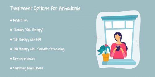 Body Image 5 for blog post "Recognizing and Treating Anhedonia"