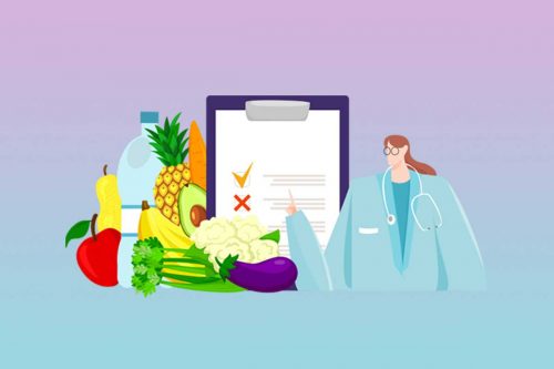 Dietary Changes