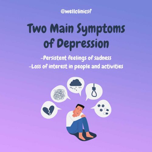 Symptoms of Depression