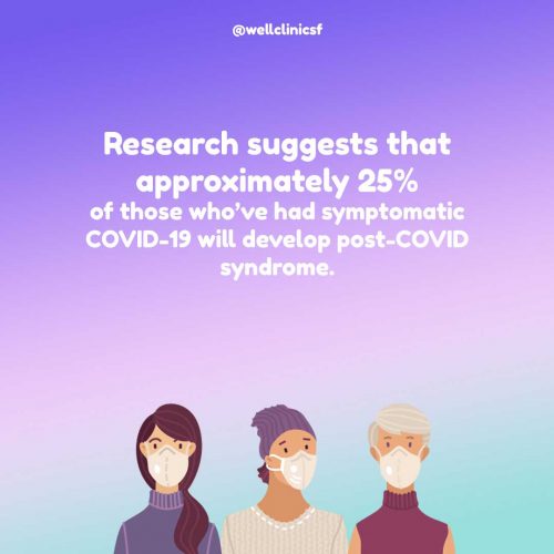 Post-COVID Syndrome