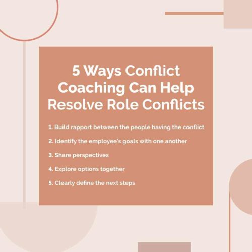 conflict coaching
