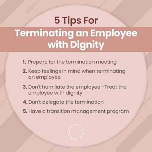 Terminating an Employee