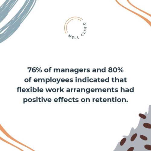 Flexible work arrangements