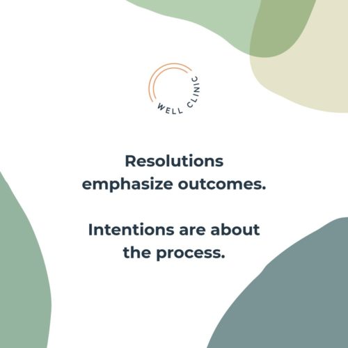 intentions and resolutions