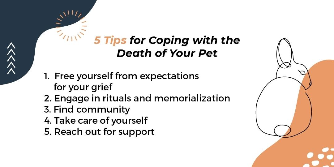 Coping with the death of your pet