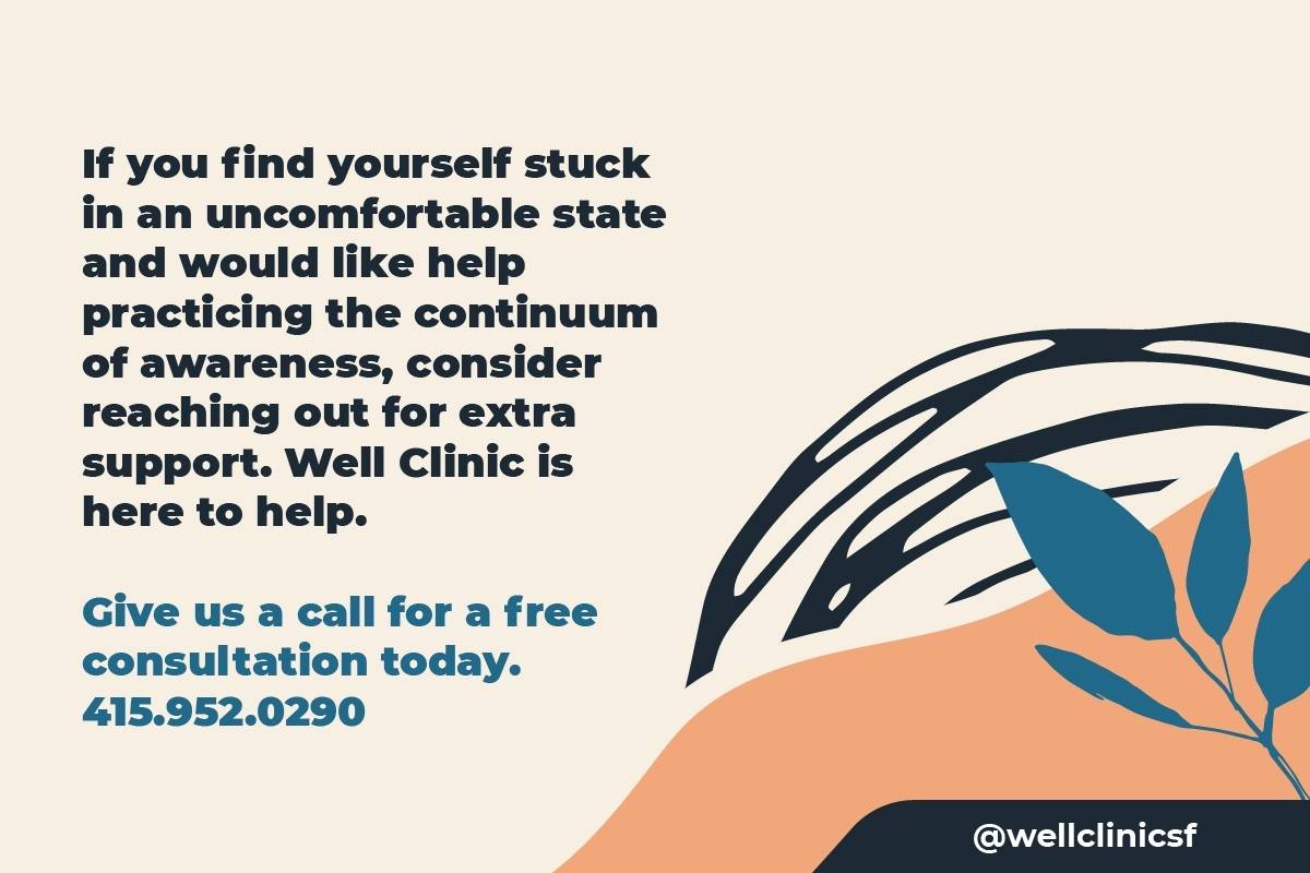 If you find yourself stuck and would like help, contact Well Clinic