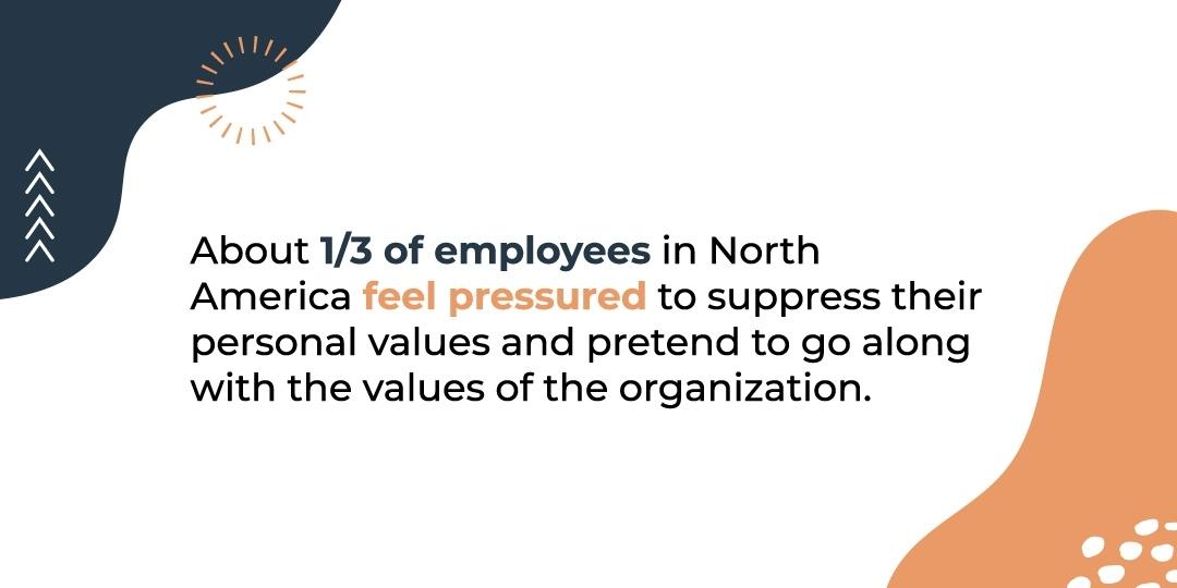 authenticity in the workplace