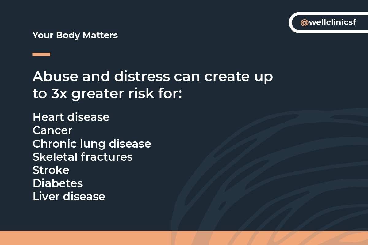 Risks for heart disease cancer